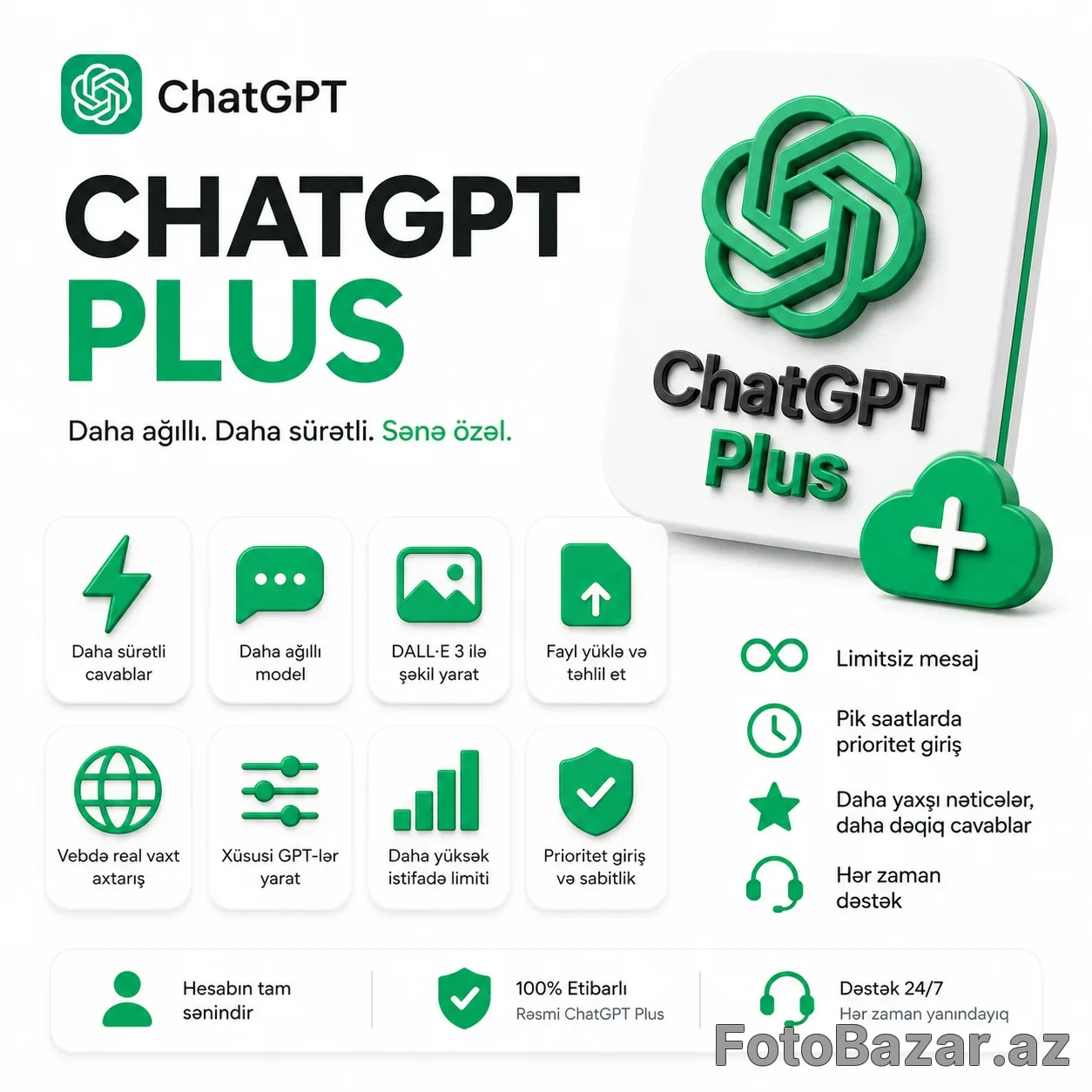 Chat GPT Plus şəxsi