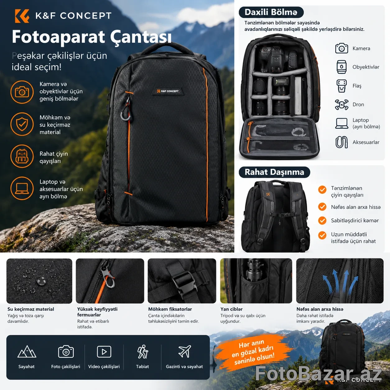 K&F Concept Fotoaparat Çantası – Professional Kamera Sırt Çantası