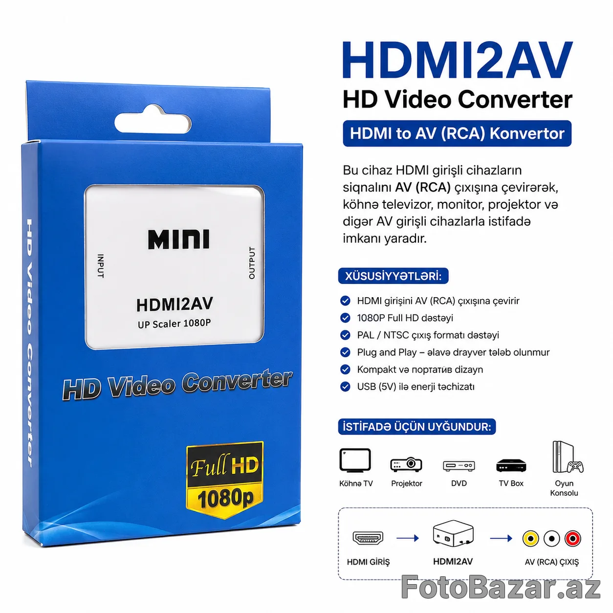 HDMI to AV (RCA) Konvertor Full HD 1080P | HDMI2AV